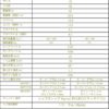 新品APCO Play for 2 (MK2) - 画像 (8)