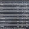 新品OZONE SPARK 2 - 画像 (4)