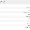 新品NAVITER OUDIE 5 PRO - 画像 (3)
