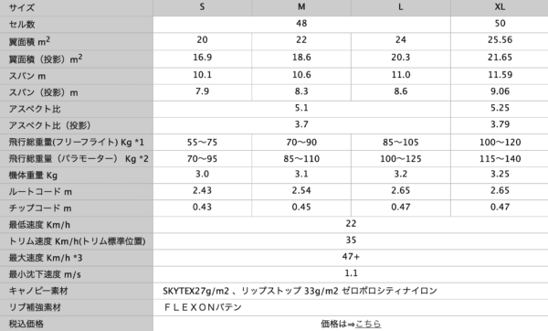 新品APCO HYBRID - 画像 (2)