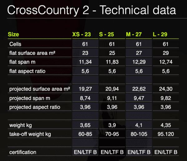 新品SKYMAN CROSSCOUNTRY 2 - 画像 (3)