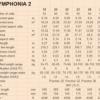 新品PHI SIMPHONIA 2 - 画像 (4)