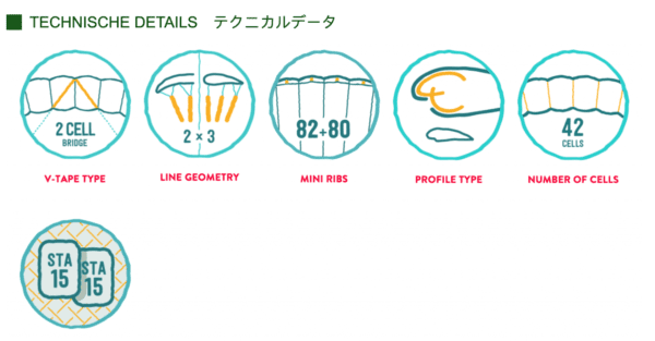 新品ICRO GRAVIS 2 - 画像 (4)