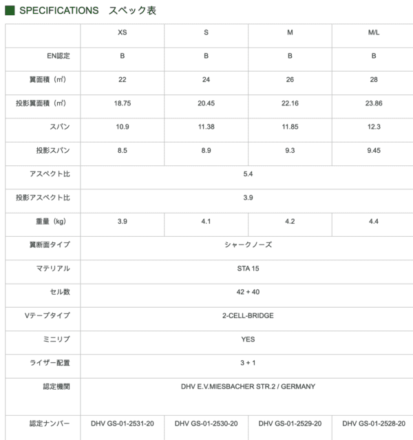 新品ICRO GRAVIS 2 - 画像 (2)