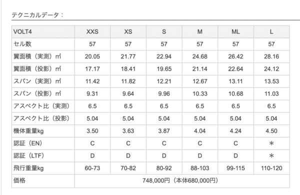 新品AIRDESIGN VOLT 4 - 画像 (2)